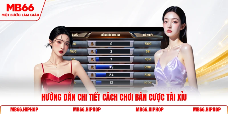 Hướng dẫn chi tiết cách chơi bàn cược tài xỉu